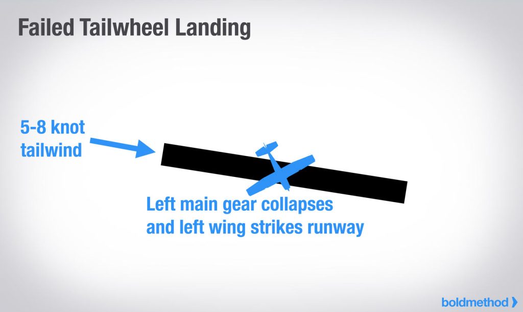 Failed tailwind landing